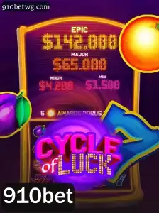 Descubra o Fascinante Mundo do Jogo CycleofLuck no 910bet